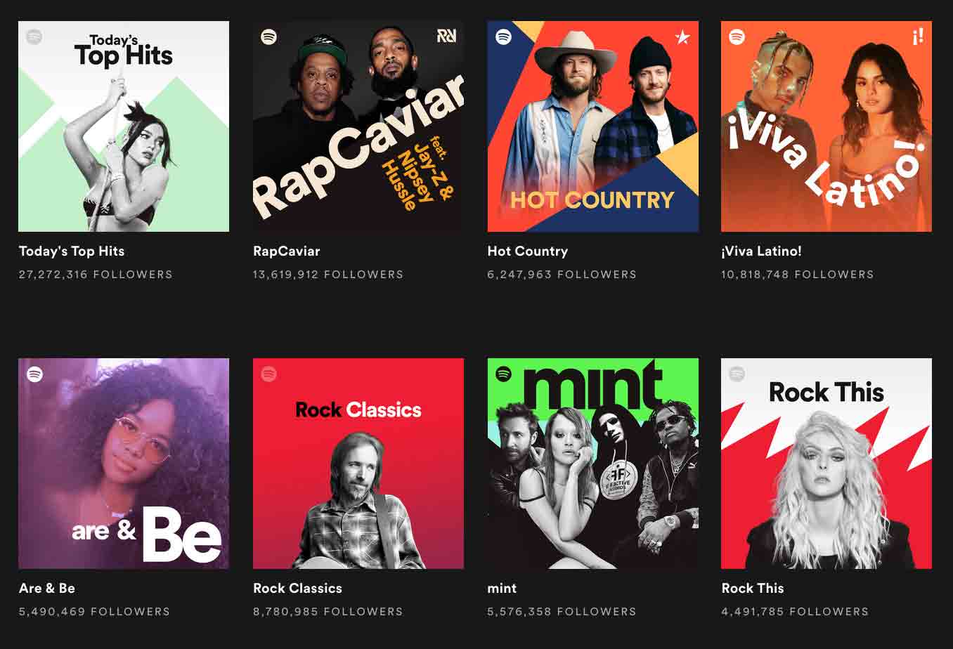 spotify editorial playlists, such as Top Hits, RapCaviar, Hot Country and Rock Classics